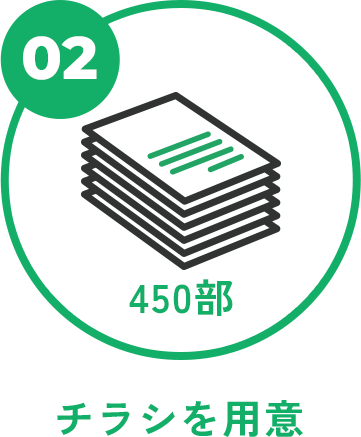 02 チラシを用意